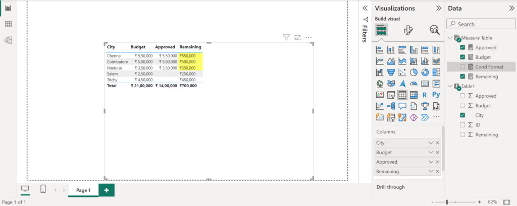 Total Modify PBI - DataNarrates.com