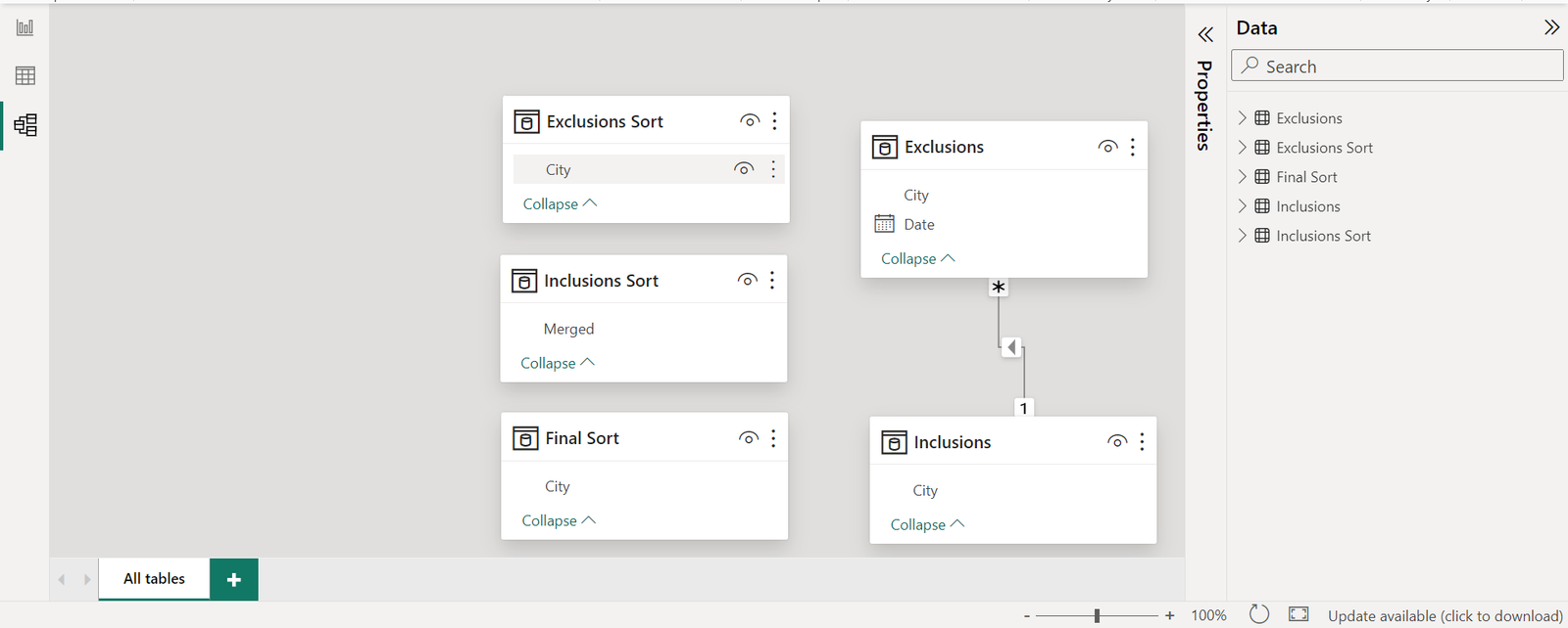 How to Custom Sort Text Column – Data Narrates