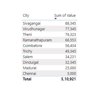 datanarrates.com