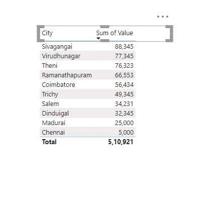 datanarrates.com