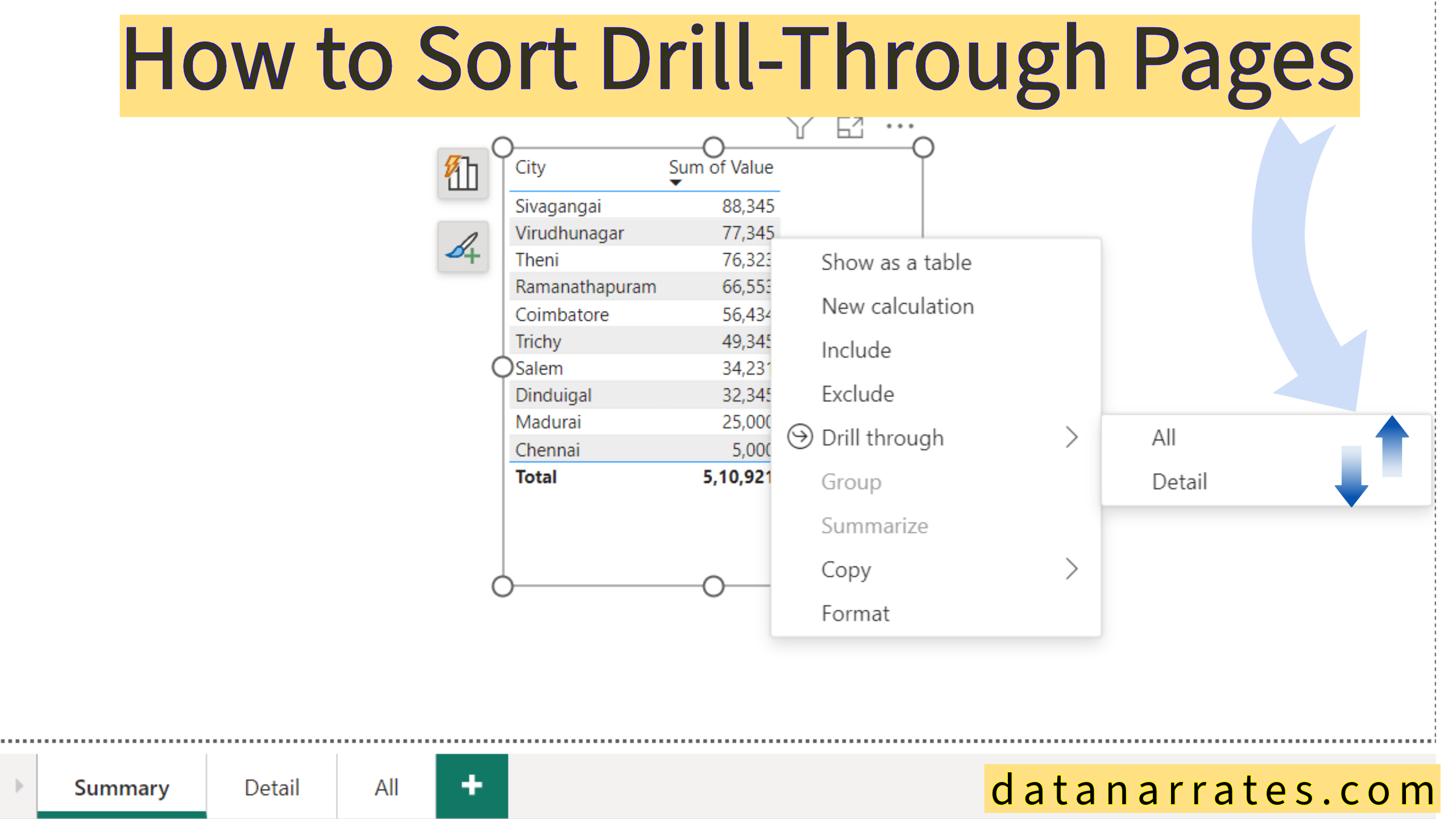 Tips – How to sort drillthrough pages order