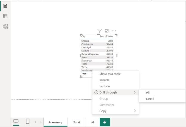 Tips – How to sort drillthrough pages order – Data Narrates
