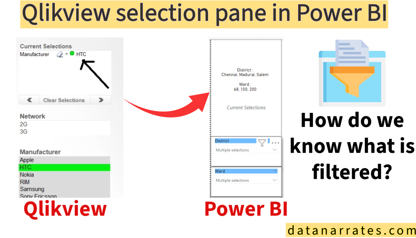 Qlik to Power BI - datanarrates.com