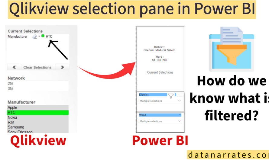 Qlikview Current Selection pane into Power BI