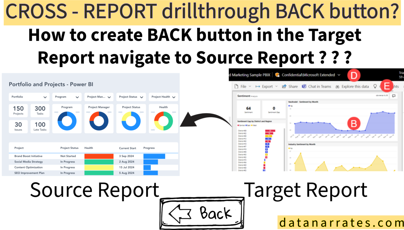 back button in cross report drillthrough