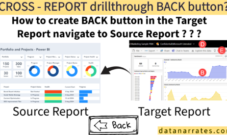 back button in cross report drillthrough