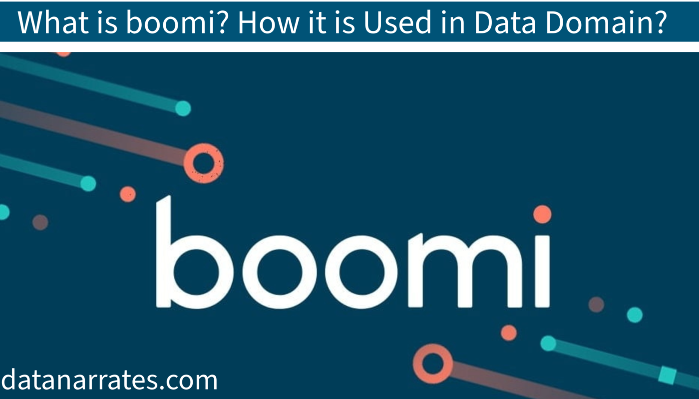 what is boomi